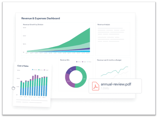 Finance graph screenshot